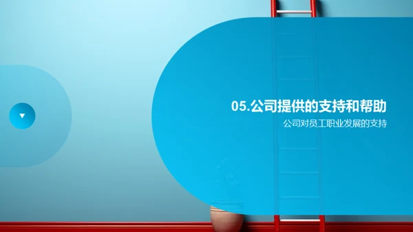 职业增值:晋升与规划