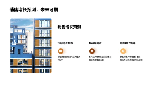 家居销售月度解析