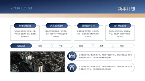 蓝金色商务风工作汇报新年计划PPT
