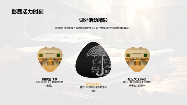 六年级之旅回顾