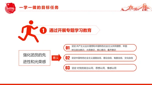 中国共青团一学一做五四青年节PPT模板