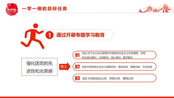 中国共青团一学一做五四青年节PPT模板