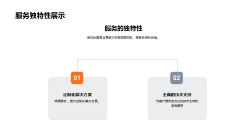 商业构想赋能创新