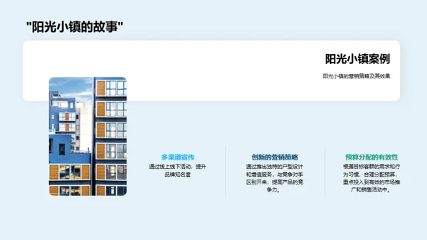 房产营销全解析