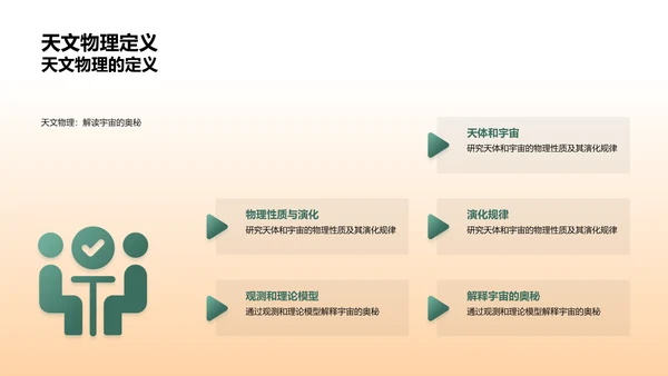 天文物理学的科学价值PPT模板