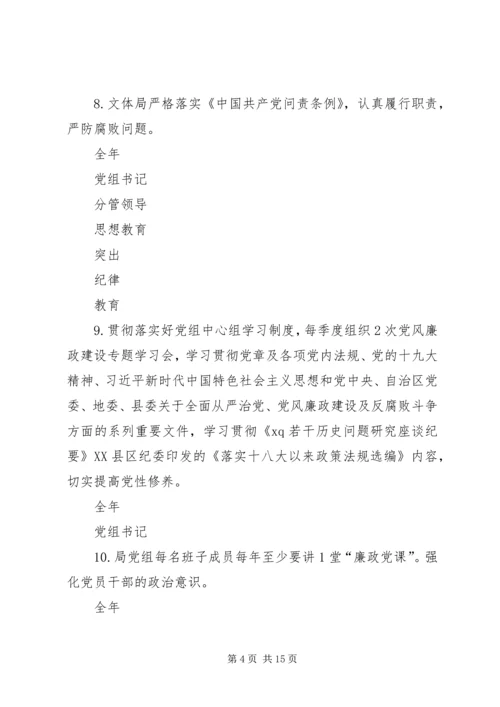 文体局党组履行全面从严治党主体责任清单.docx