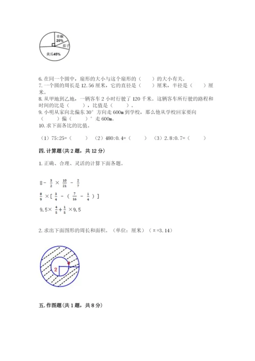 人教版六年级上册数学期末测试卷附答案【达标题】.docx