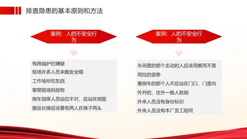 红色简约风安全生产隐患排查PPT模板