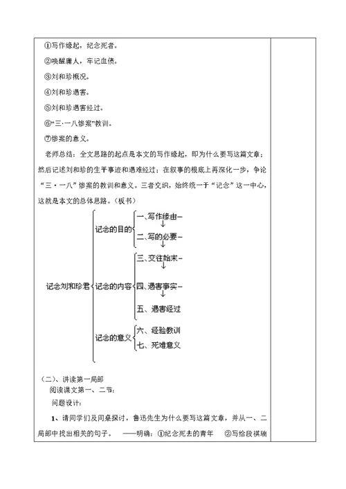 记念刘和珍君优秀教案1