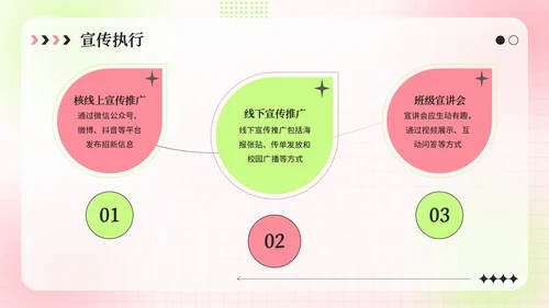 粉绿色弥散风学生会招新指南活动策划PPT模板