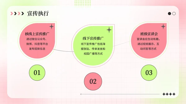 粉绿色弥散风学生会招新指南活动策划PPT模板