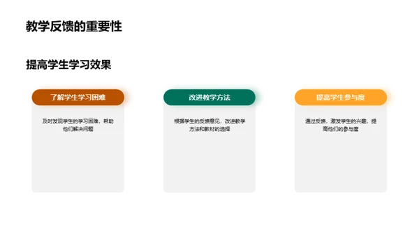 数学教学新方法