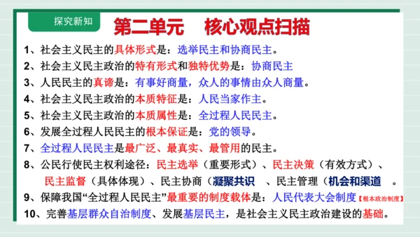 九上道法第二单元复习课件2024(1)