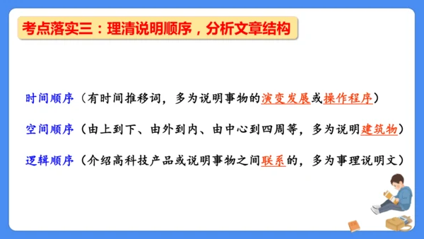 期末专项复习 说明文阅读复习（课件）-2024-2025学年语文五年级上册（统编版）