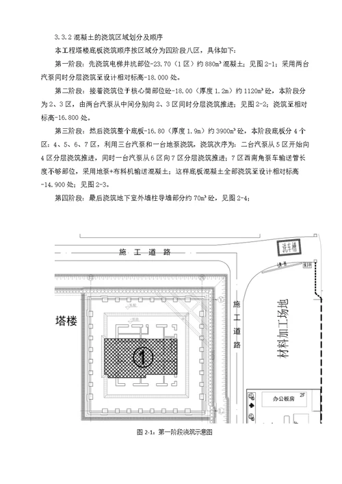 塔楼基础大体积混凝土施工方法