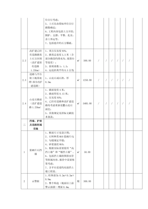 风电土建施工组织设计.docx