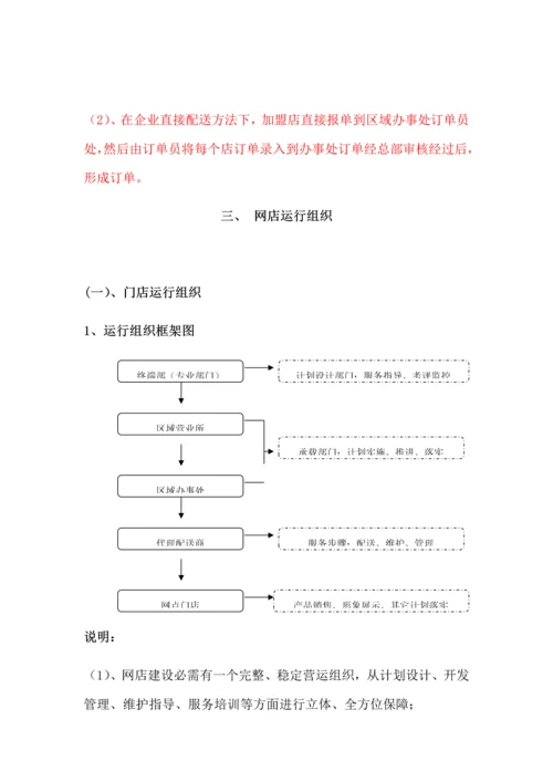 食品有限公司终端建设运作流程草案模板.docx