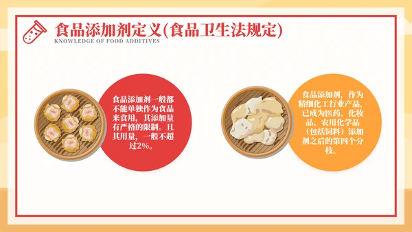 食品添加剂食品安全知识PPT模板