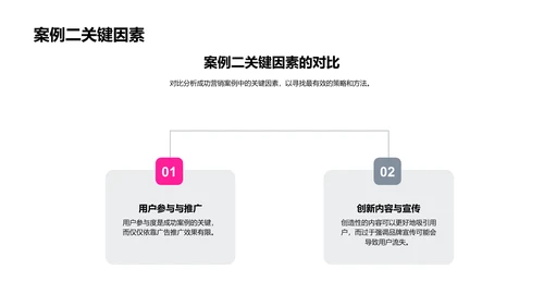 感恩节营销新策略