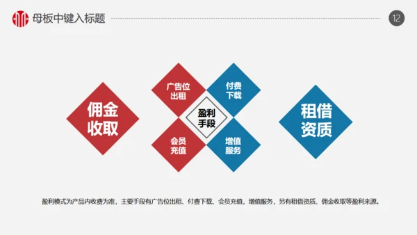 火箭商务创业融资计划书通用PPT模版