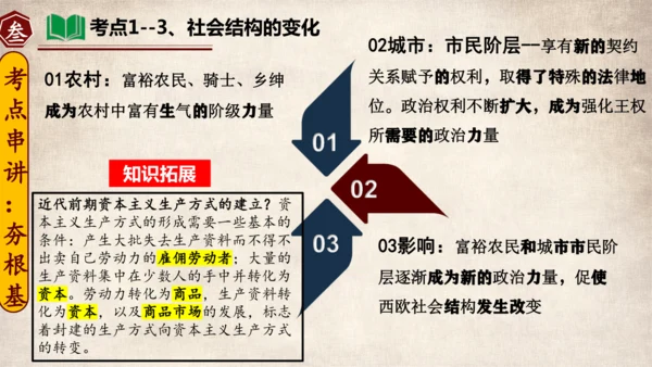 专题03走向近代（考点串讲）-九年级历史上学期期末考点大串讲（统编版）