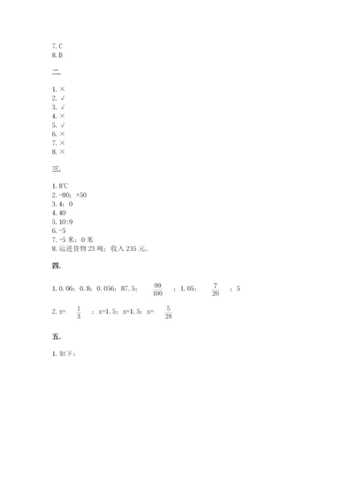 北京版数学小升初模拟试卷及参考答案【达标题】.docx