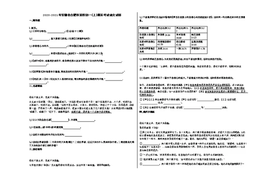 2020-2021年安徽省合肥市某校初一（上）期末考试语文试卷