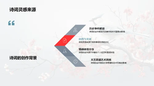 赏析古诗词