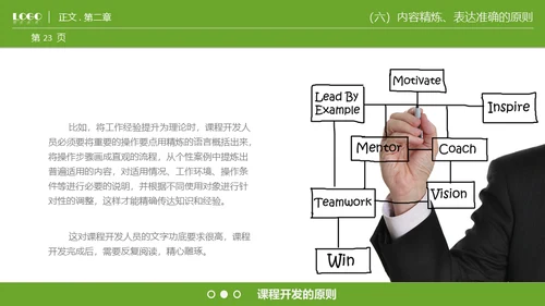 商业课程开发技能通用PPT模板