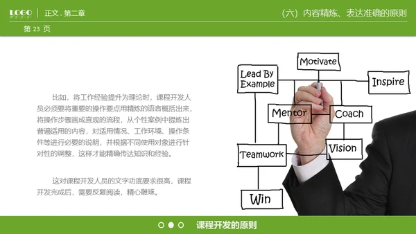 商业课程开发技能通用PPT模板