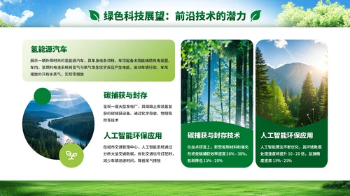 绿色小清新环境保护知识普及PPT模板