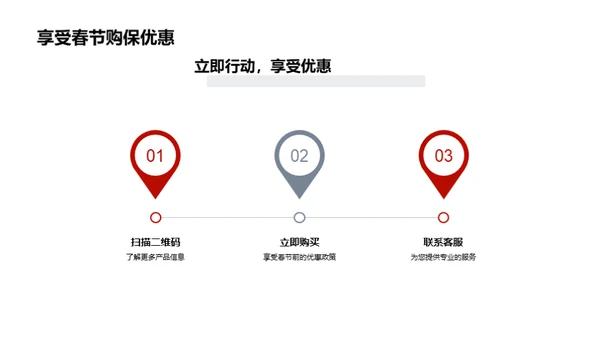 春节保障 新策新行