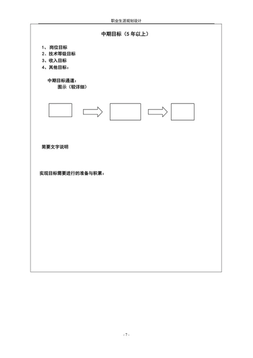职业生涯规划