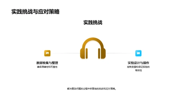 农学研究：XX问题解决路径