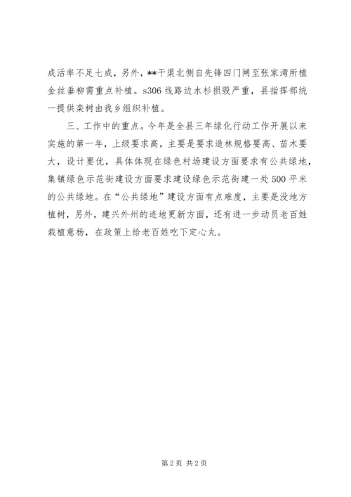 乡镇某年度绿化工作方案.docx