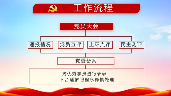 大气公安警察派出所年终工作总结动态PPT模板