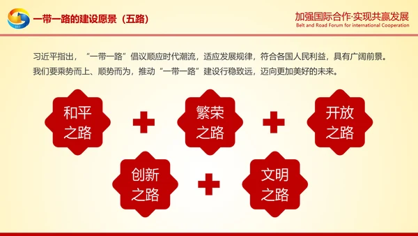 大气红绸一带一路高峰论坛解读PPT模板