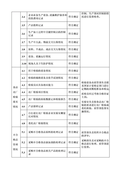 食品生产加工企业质量安全管理制度(黑龙江省质量监督检.docx