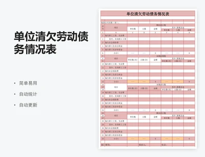 单位清欠劳动债务情况表
