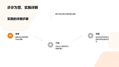 节日教学：创新实践探索