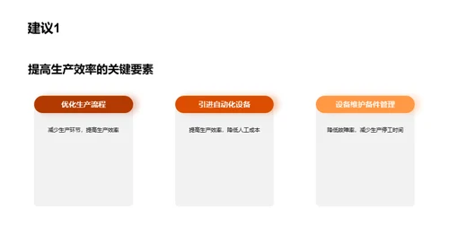 木竹制造：效率提升之路