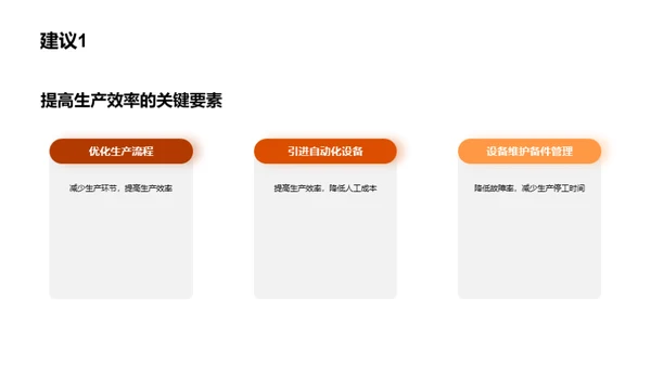 木竹制造：效率提升之路