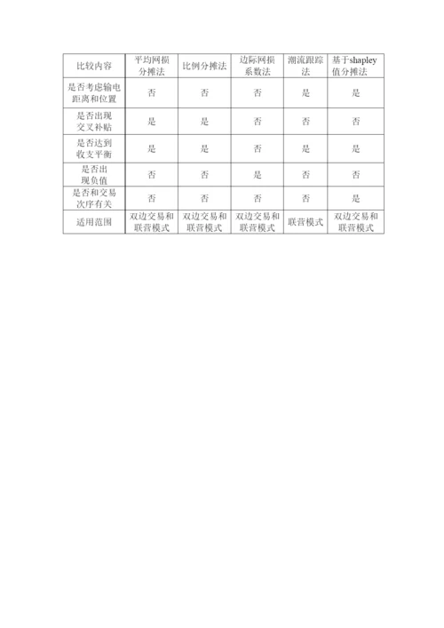 电力系统论文模板.docx