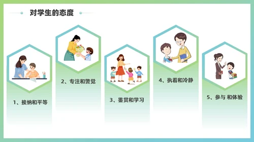 蓝绿色简约插画风教师角色转变与心理成长培训PPT模板教师培训