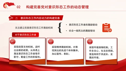 党员思想教育牢牢掌握党对意识形态工作领导权专题党课PPT