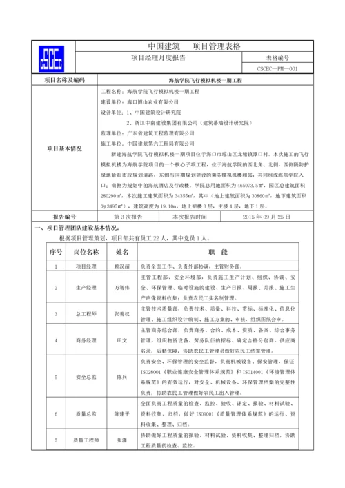 【建筑工程】海航学院项目经理月报2015年09月.docx