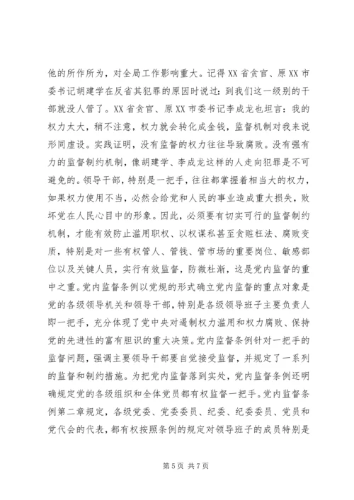 学习党内监督条例心得体会.docx