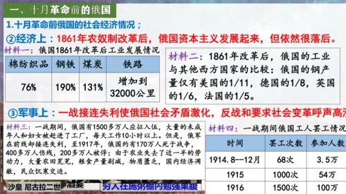 第9课  列宁与十月革命  课件（24张PPT）