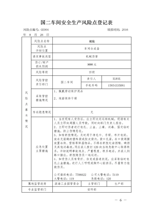 车间安全生产风险点登记表.docx