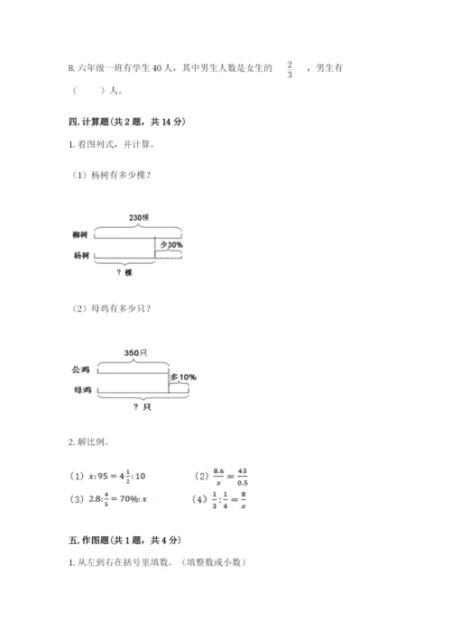 成都市邛崃市六年级下册数学期末测试卷参考答案.docx